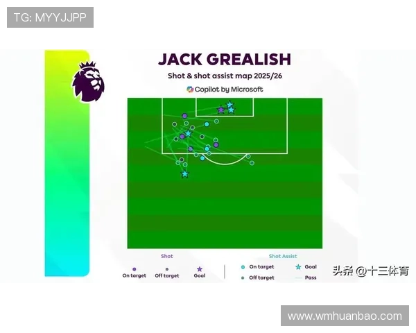 曼联在安菲尔德球场从未在半场领先后输给利物浦的英超记录 曼联在安菲尔德球场从未在半场领先后输给利物浦的英超记录